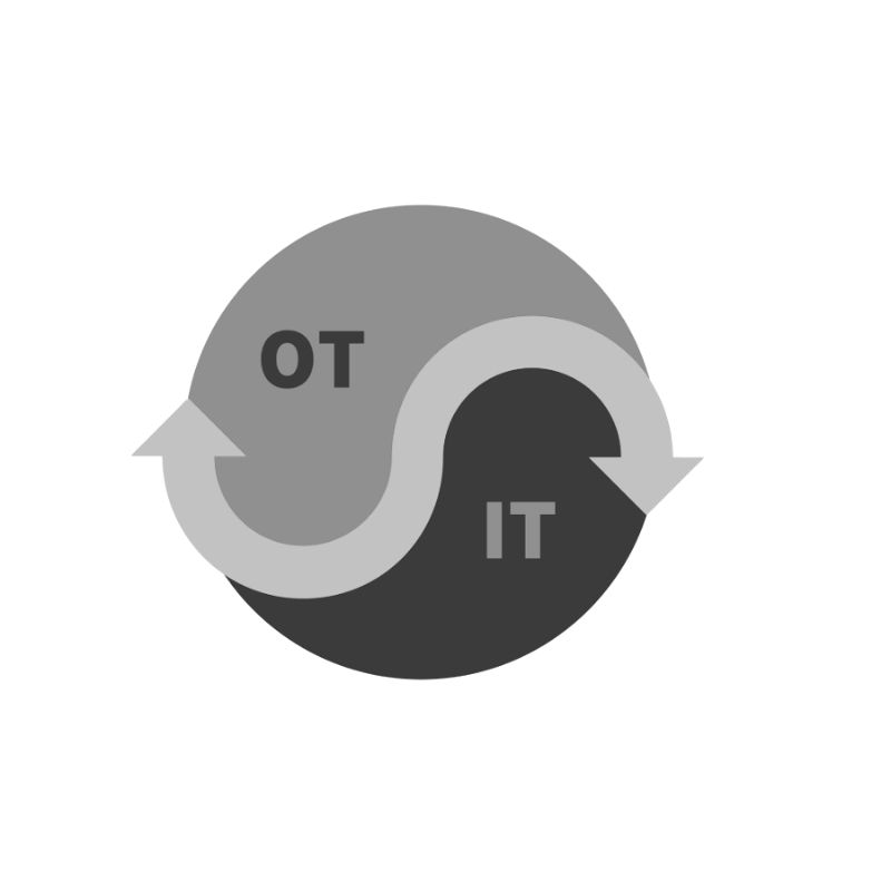 OT–IT Convergence & Security